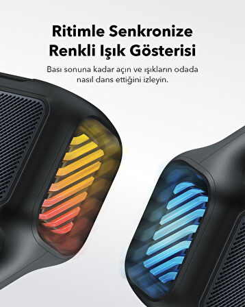 Anker Soundcore Boom 2 Hoparlör Yeşil -A3138