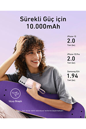 Anker Zolo 10000 mAh PowerBank Dijital Ekranlı-Taşınabilir Şarj Cihazı Siyah