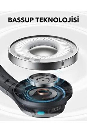 Anker Soundcore Life Q11 ANC Bluetooth  Kulaklık Siyah - A3028