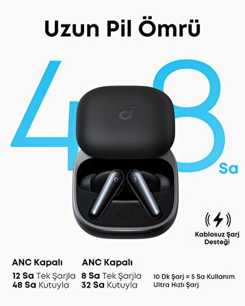 Anker Soundcore Liberty 5 TWS Kulaklık Siyah-A3957