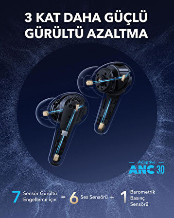 Anker Soundcore Liberty 4 Pro Yeşil - A3954