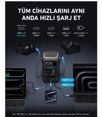 Anker SOLIX C300X Dc 288WH I 300W Taşınabilir Güç Kaynağı - A1728 (Anker Türkiye Garantili)