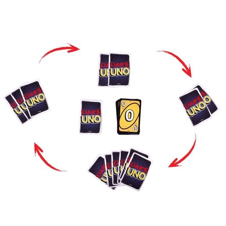 UNO Liar’s Kart Oyunu - Eğlenceli ve Stratejik Yalancı Kutulu Aile Oyun Seti