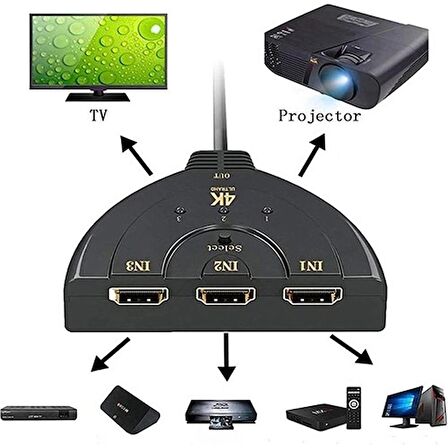 Ally 3 Port Hdmı Çoklayıcı Full Hd Hdmi Switch