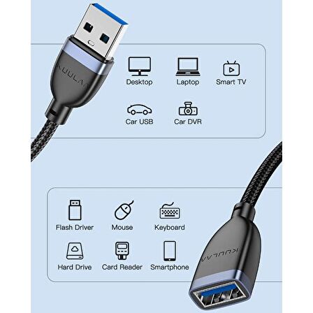 KUULAA USB 3.0 Male TO USB3.0 2A 50CM Usb Uzatma Kablosu PS4 SSD SİYAH