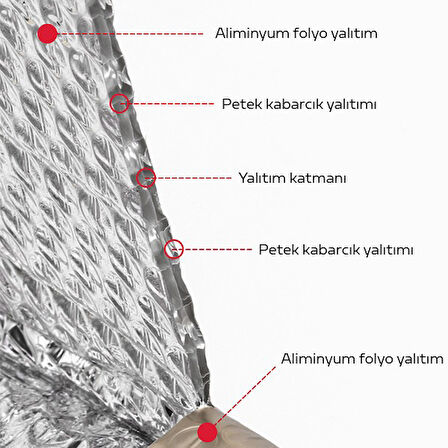 ALLY 5 Katmanli Alüminyum Katlanabilir Araç Ön Cam Günesligi -140x70 Isi Yalitimli