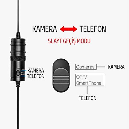 ALLY 3.5MM Universal Lavalier Kablolu Yaka Mikrofonu 6 Metre SİYAH