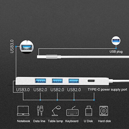 ALLY ADS-301C Usb 3.1 Type C 4 Usb Port Adaptör Hub Çoklayıcı FÜME