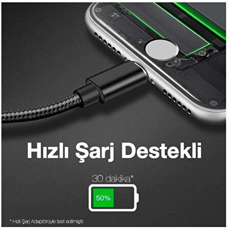 Ally USB-Type C iPhone 20W PD Hızlı Şarj Kablosu 20CM Kısa Kopmaz Halat Kablo SİYAH
