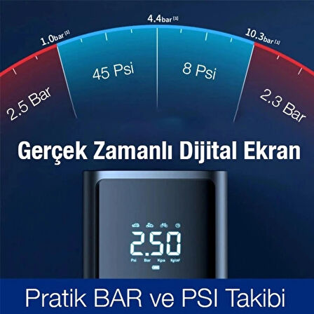 ​Enraco ST-9620B Dijital Led Işıklı Taşınabilir Şarjlı Araç Lastik Hava Şişirme Pompası