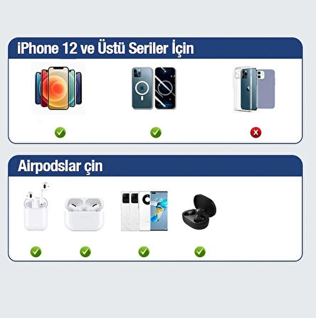 ALLY 15W 2 in 1 Masaüstü Kablosuz Şarj Standı Magsafe Tutucu