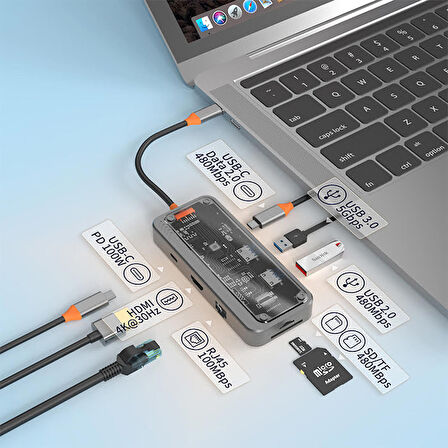 8in1 Type-c To USB3.0 + USB2.0 + Type-c + PD + HDMI + SD + TF + Ethernet Çoğaltıcı Transparan Hub