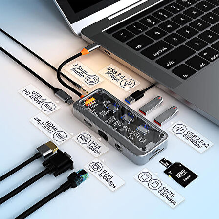 10in1 Type-c To USB3.0 + USB2.0 *2 + Type-c PD + 3.5mm + HDMI + VGA + SD + TF + Ethernet Çoğaltıcı
