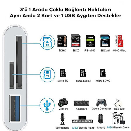 ALLY NK-103PRO Type-c/Lightning to SD-TF Kart Çevirici USB Kamera Okuyucu Adaptör