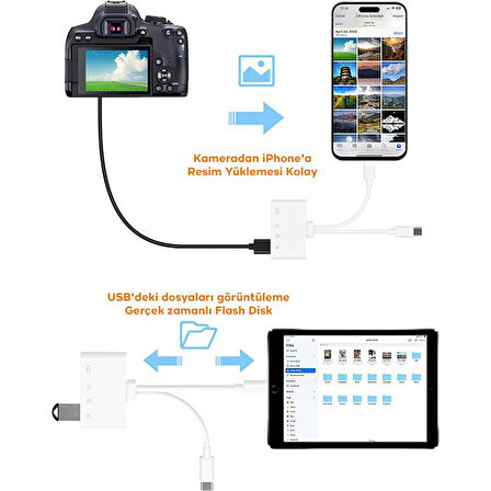 ALLY NK-104PRO Type-c/IPhone to Type-c + SD-TF Kart Çevirici Ve USB Kamera Okuyucu Adaptör