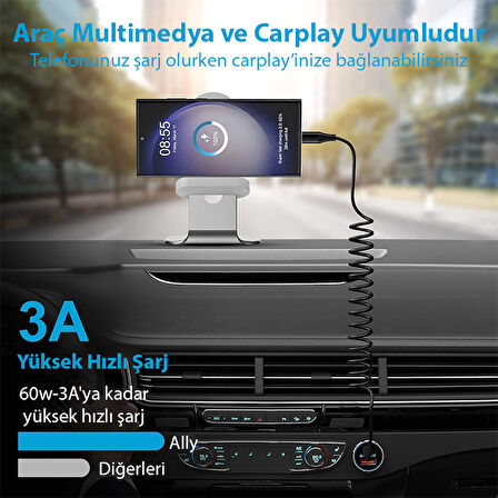 ALLY 60W Type-C To Type-C Pd Data-Şarj Kablosu,  1.5m
