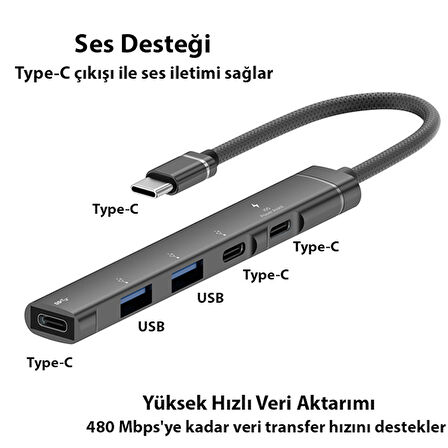 Ally HB01 5In1 Type C Dönüştürücü  Adaptör Hub Çoklayıcı