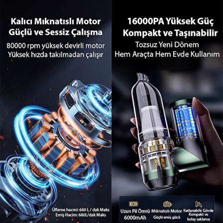 ALLY ST-6670PLUS 16000pa Güçlü Portatif 3 Kademeli Tasinabilir Vakumlu Kablosuz Üflemeli Mini Araç Süpürgesi