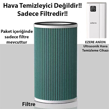 EZERE ANİON Ultrasonik Hava Temizleyici için Yedek Filtre