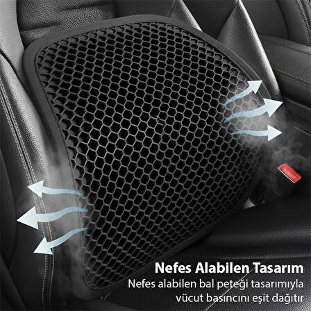 ALLY Jel Destekli Ortopedik Bel Sırt Minderi | Araç, Ofis ve Ev Koltukları İçin Ergonomik Bel Sırt Destek Minderi