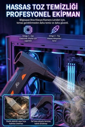 ALLY TurboBlast Pro Turbo Fan ,Hava Üfleyici 80000RPM