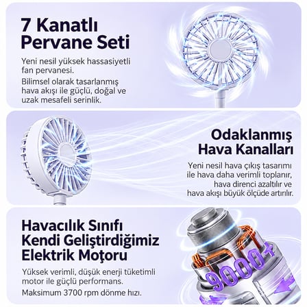 Ezere FlexCool MagSafe Manyetik Telefon Fanı – Taşınabilir Mini Vantilatör