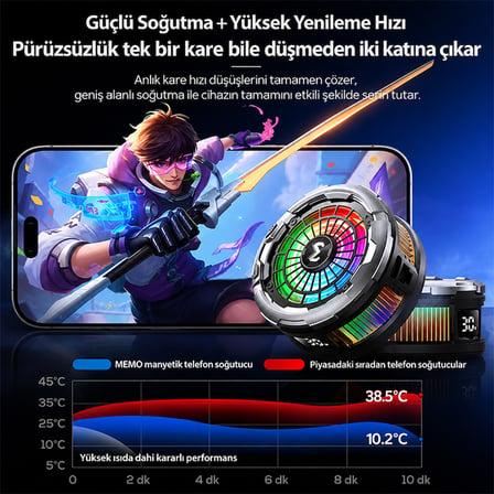 MEMO CX26 Ultra 30W Manyetik Telefon Soğutucu | RGB MagSafe Mobil Oyun Soğutucusu | Yapay Zeka Destekli