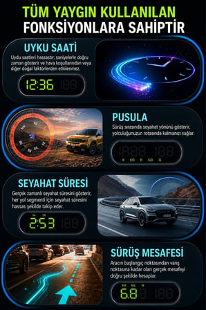 Ally HUD G26  GPS Head Up Display HUD, Dijital Hız Göstergesi
