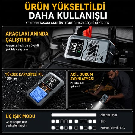 ALLY 4 in1 Jump Starter Lastik Sisirme Pompası Ve Powerbank Özellikli Starter Akü Takviye Seti