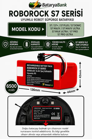 BataryaBank Roborock S7 Serisi Uyumlu Robot Süpürge Bataryası 14.4V 6500mAh Li-ion  (S7 / S7+ / S7 Plus / S7 Sonic / S7 MaxV / S7 MaxV Ultra / S7 Max Ultra / S7 Pro / S7 Pro Ultra)
