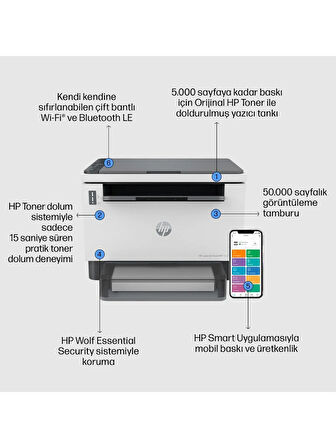 (OUTLET) HP LaserJet Tank MFP 1602w Fotokopi + Tarayıcı + Wi-Fi + Airprint Mono Tanklı Lazer Yazıcı 2R3E8A