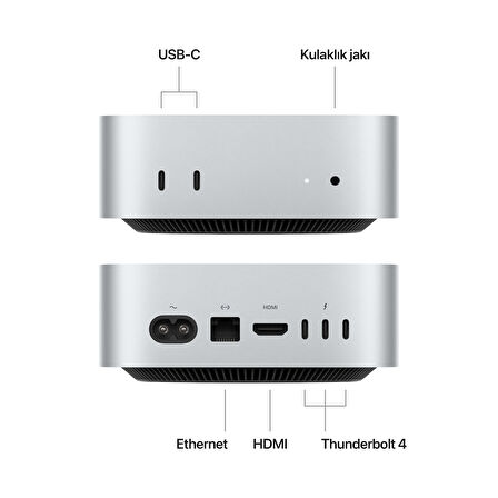 Mac mini M4 çip 10 çekirdekli CPU ve 10 çekirdekli GPU 16GB 256GB SSD (MU9D3TU/A)