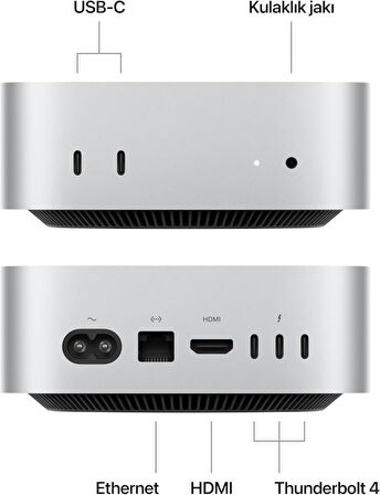 Mac Mini MU9D3TU/A Apple M4 16 GB 256 GB SSD Mini PC