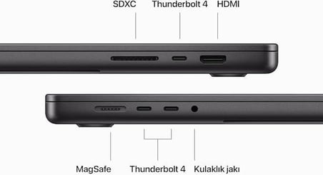 Apple MacBook Pro M3 Max 48GB 1TB SSD macOS 16" Taşınabilir Bilgisayar Uzay Siyahı MUW63TU/A - TEŞHİR
