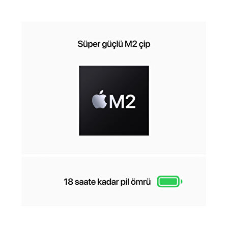 MacBook Air 13 inç M2 Çip 8 Çekirdek CPU 8 Çekirdek GPU 16 GB RAM 256 GB Uzay Grisi - (MC7U4TU/A)