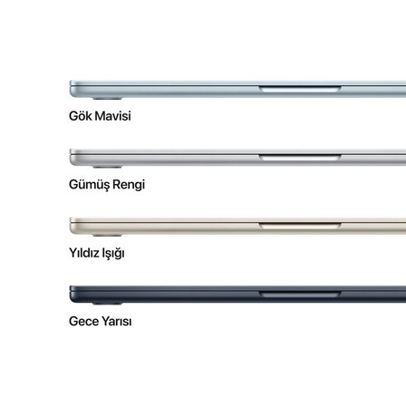 MacBook Air 13 inç - Apple M5 Çip 10 CPU ve 10 GPU 16GB Bellek 1TB SSD (MDHF4TU/A) - Gece Yarısı