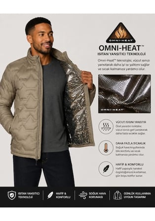 Columbia Walker Mill FS Heat Seal Omni-Heat Kaz Tüyü Erkek Mont XO4741-397