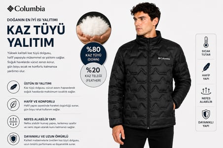 Columbia Walker Mill FS Heat Seal Omni-Heat Kaz Tüyü Erkek Mont XO4741-010
