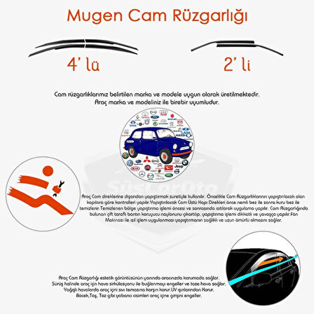 Dacia Lodgy 2012-2022 Uyumlu Mugen Cam Rüzgarlığı Seti Piano Black 4'lü İthal Parlak Siyah