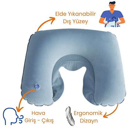 Ortopedik Konforlu Şişme Oto Otobüs Seyahat Seti Boyun Yastığı Seyahat Yastığı ve Göz Bandı