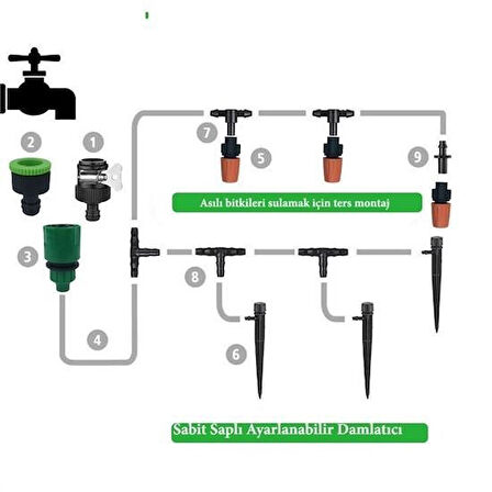 10 Metre Bahçe Damlama Sulama Sistemi Seti Hortum ve Ek Parçaları