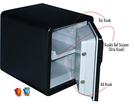 MÜHLEN Fire Safe YG 97 | Yangına ve Suya Dayanıklı Şifreli Çelik, Para ve Değerli Eşya Kasası