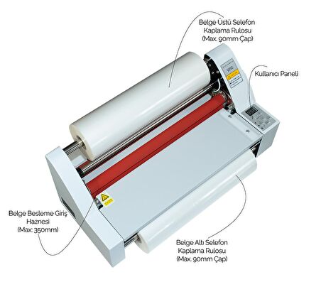 MÜHLEN V350 | Tam Otomatik Selefon Ve Laminasyon Filmi Kaplama Makinesi