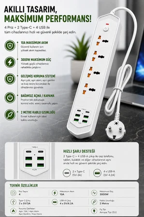 4’lü Akım Korumalı Evrensel Priz 3000W 10A, 2 Type-C + 4 USB-A, 2 Metre Kablolu Çoklu Priz