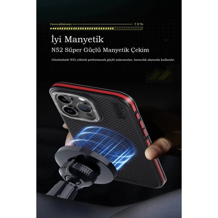 Joko  İphone 15 Pro Kılıf Aramid 600d Kevlar Karbon Fiber Magsafe Kapak - Kırmızı