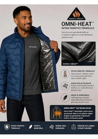 Columbia Walker Mill FS Heat Seal Omni-Heat Kaz Tüyü Erkek Mont XO4741-478