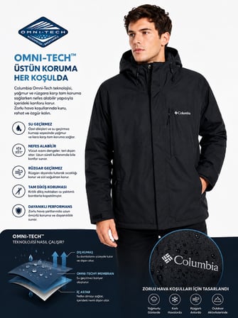 Columbia Nordic Point FS Interchange Omni-Heat 3 in 1 Erkek Mont XO9741-010