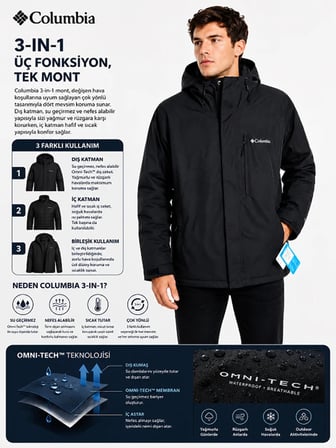 Columbia Nordic Point FS Interchange Omni-Heat 3 in 1 Erkek Mont XO9741-010