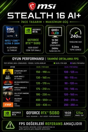 Stealth 16 AI+ Intel Core Ultra 9-386H RTX 5080 16GB 125W 40GB RAM 2TB SSD 16" QHD+ 240Hz OLED FreeDOS B3WI003TRP328 Gaming Laptop + PER4 Çanta