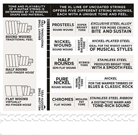 D'Addario EXL165 Nickel Wound Bass, Custom Light, 45-105, Long Scale 045-105 Takım Tel Bas Gitar Teli